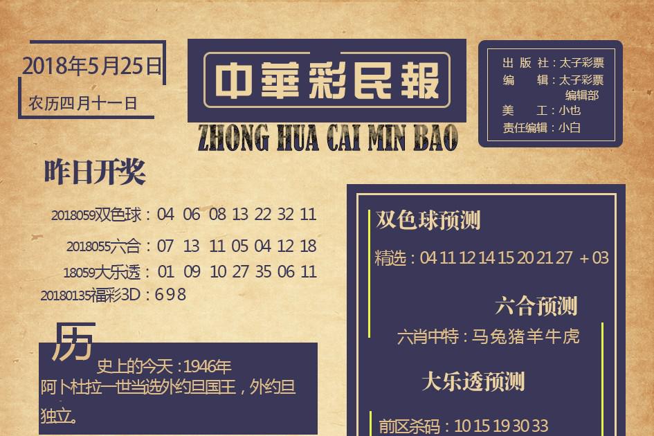 詹天佑，双色球3D预测的智慧之光詹天佑福彩双色球预测今天