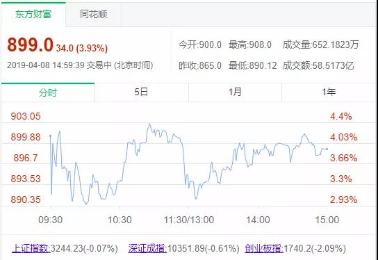 江苏七位数，揭秘开奖号码结果走势图背后的奥秘江苏七位数开奖号码结果走势图表