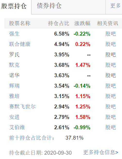 探索双色球，前区与后区的奇妙世界双色球前区后区号码范围