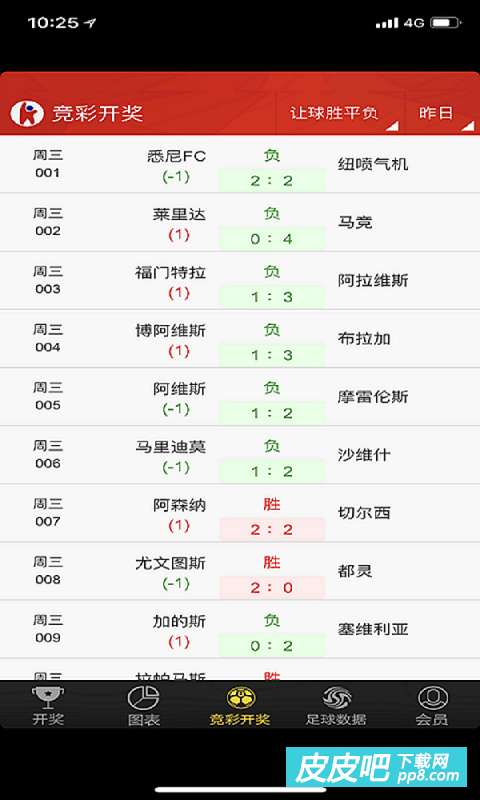 晒票分享，双色球2018年第35期中奖经历双色球2021108期晒票