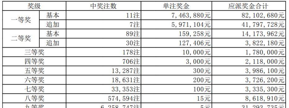 辽宁10选5开奖，数字背后的幸运与期待
