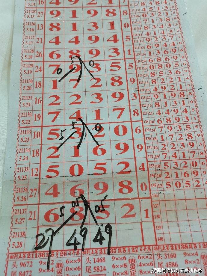 身手不凡，揭秘排列3预测的奥秘体彩排列三圣手字谜