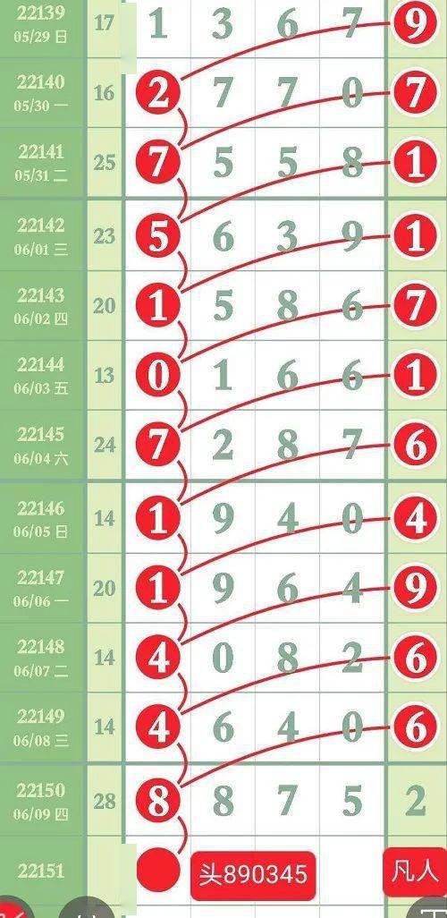 排列五中奖分布地区情况深度解析排列五中奖地区分布图
