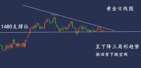 3D今晚预测176期，深度解析与精准策略3d十拿九稳今晚预测174期