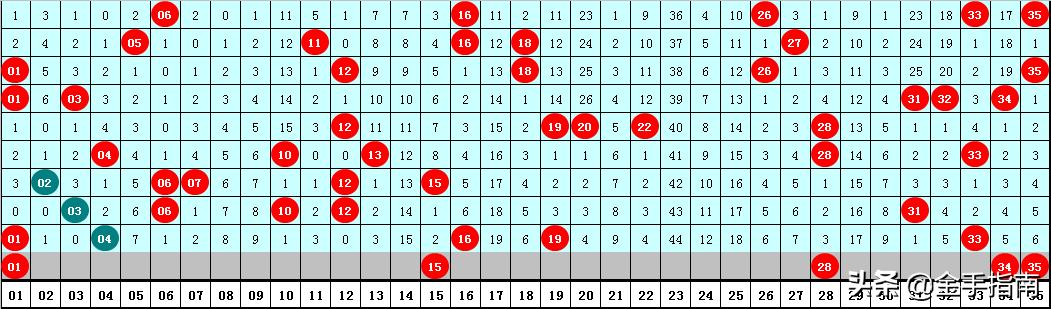 湖北省大乐透一等奖领奖指南，揭秘领取流程与注意事项超级大乐透湖北中奖
