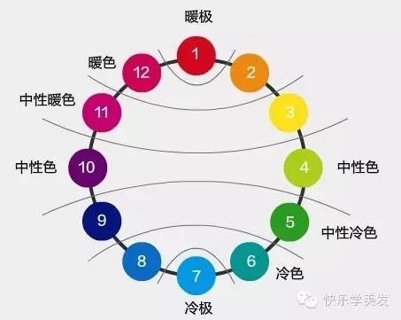 足彩搭配艺术，从色彩到风格的全面解析足彩是怎么买的