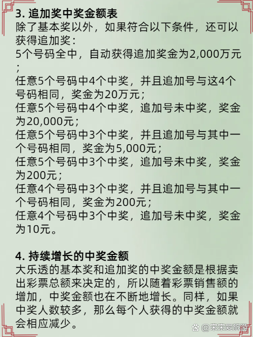 探索大乐透中奖规则与兑奖金额的奥秘大乐透中奖规则与兑奖金额有关吗