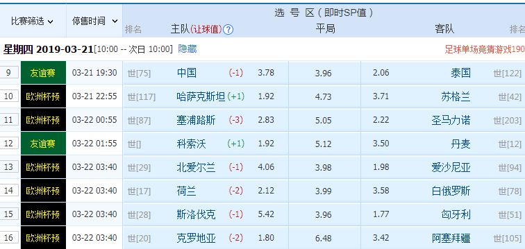 玩转大乐透，揭秘追加投注的魅力与策略大乐透追加是怎么玩的?