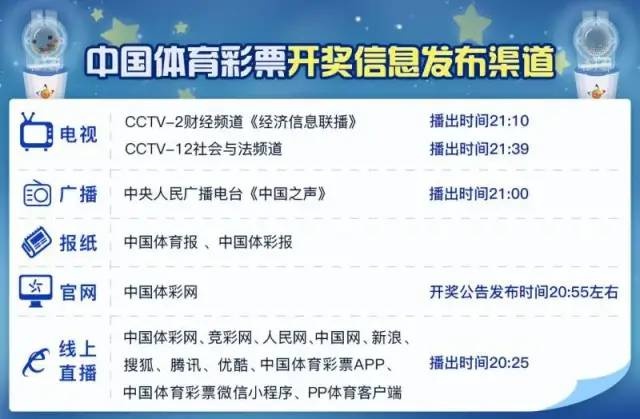 2036山东体彩手机在线，重塑体育彩票的数字化未来2023山东体彩手机在线开奖