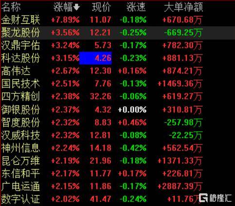 波胆指数对比,揭秘足球竞猜的数字战场波胆即时指数