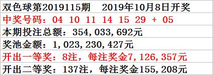 独胆西施，201938期彩票背后的神秘力量西施姐姐独胆一个024预测