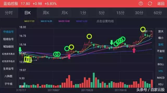 探索上海体彩排列五走势图,数字背后的奥秘与策略上海体彩网官方网站排列五