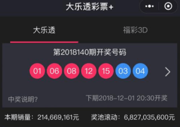彩票中奖的规律，理性与概率的艺术彩票中奖的规律和策略