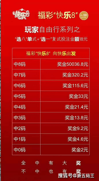 广东福彩36选7好中之道的探索,揭秘彩票游戏规则广东省36选7,好彩3奖金