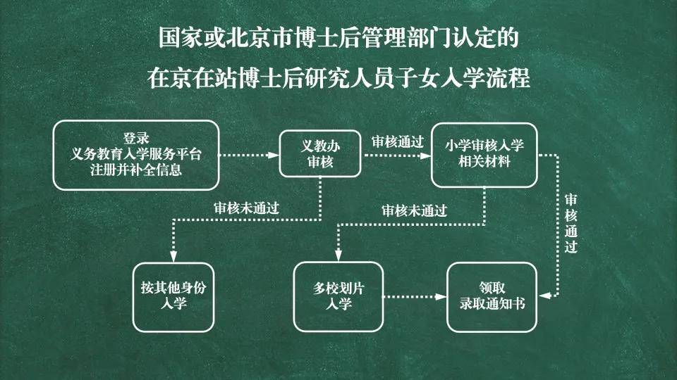 实体店买彩票的详细流程解析实体店买彩票的流程图