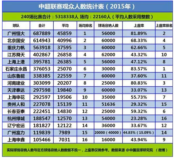 探索新版澳门足球赔率，深度解析与实战指南澳门足球即时比