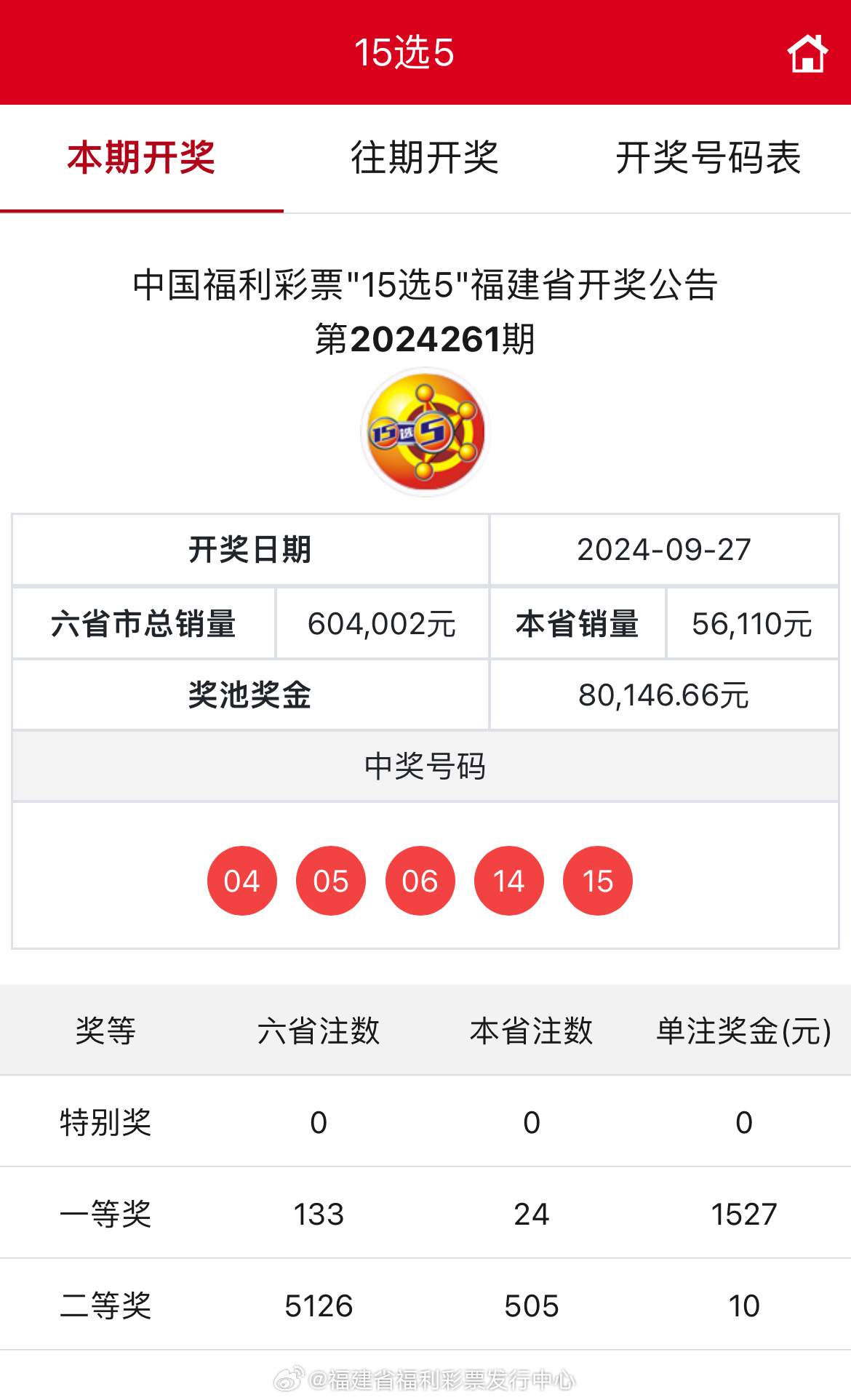 福彩开结果，梦想与希望的交汇点福彩开结果奖