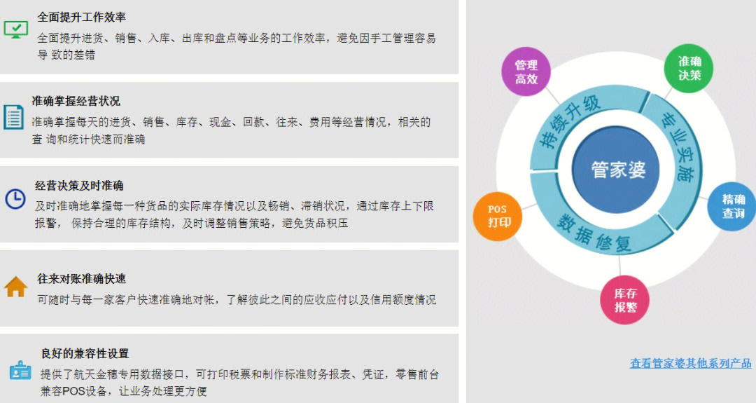 管家婆最新首页,重塑企业管理的数字化新篇章管家婆百科