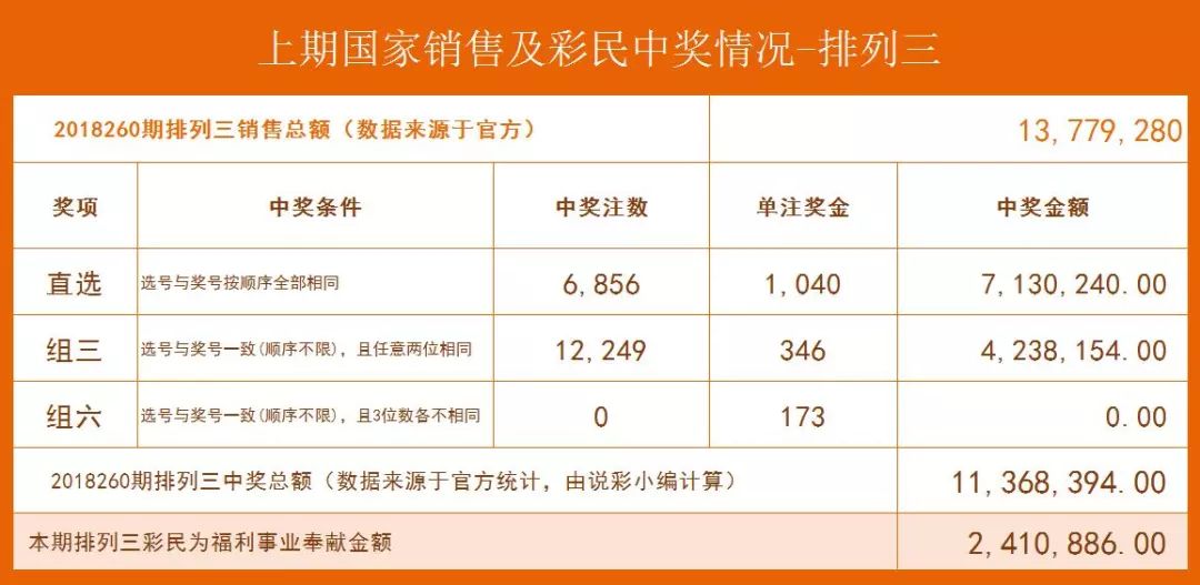 排列五买5位复式，全面解析与成本计算排列五复式定位多少钱