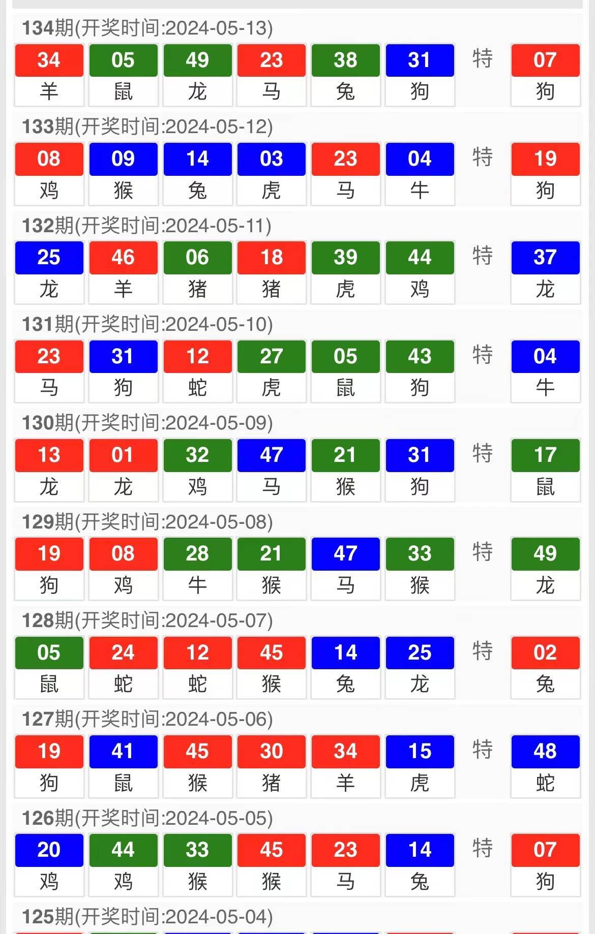 2049年澳门三肖预测，科学理性与娱乐的平衡2024澳门三肖三码精准100%的背景和意义