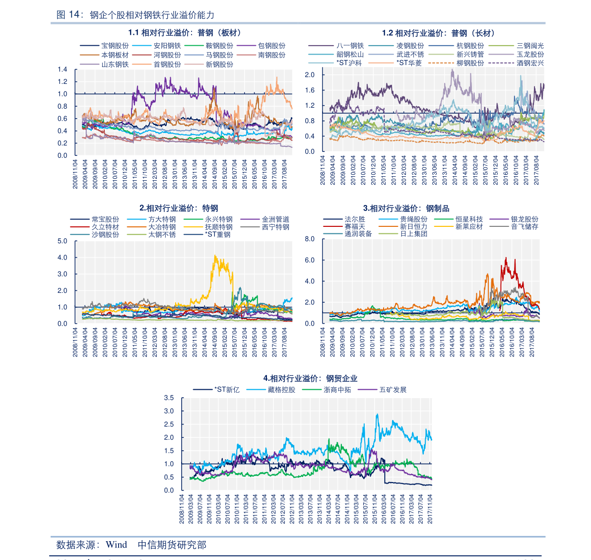 探索股市新境界，通达信股票软件官方免费下载指南通达信股票软件官方免费下载电脑版