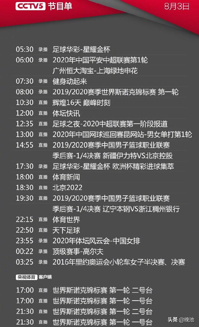 足球迷的必备神器，揭秘哪个直播软件最值得你拥有足球比赛直播app哪个好