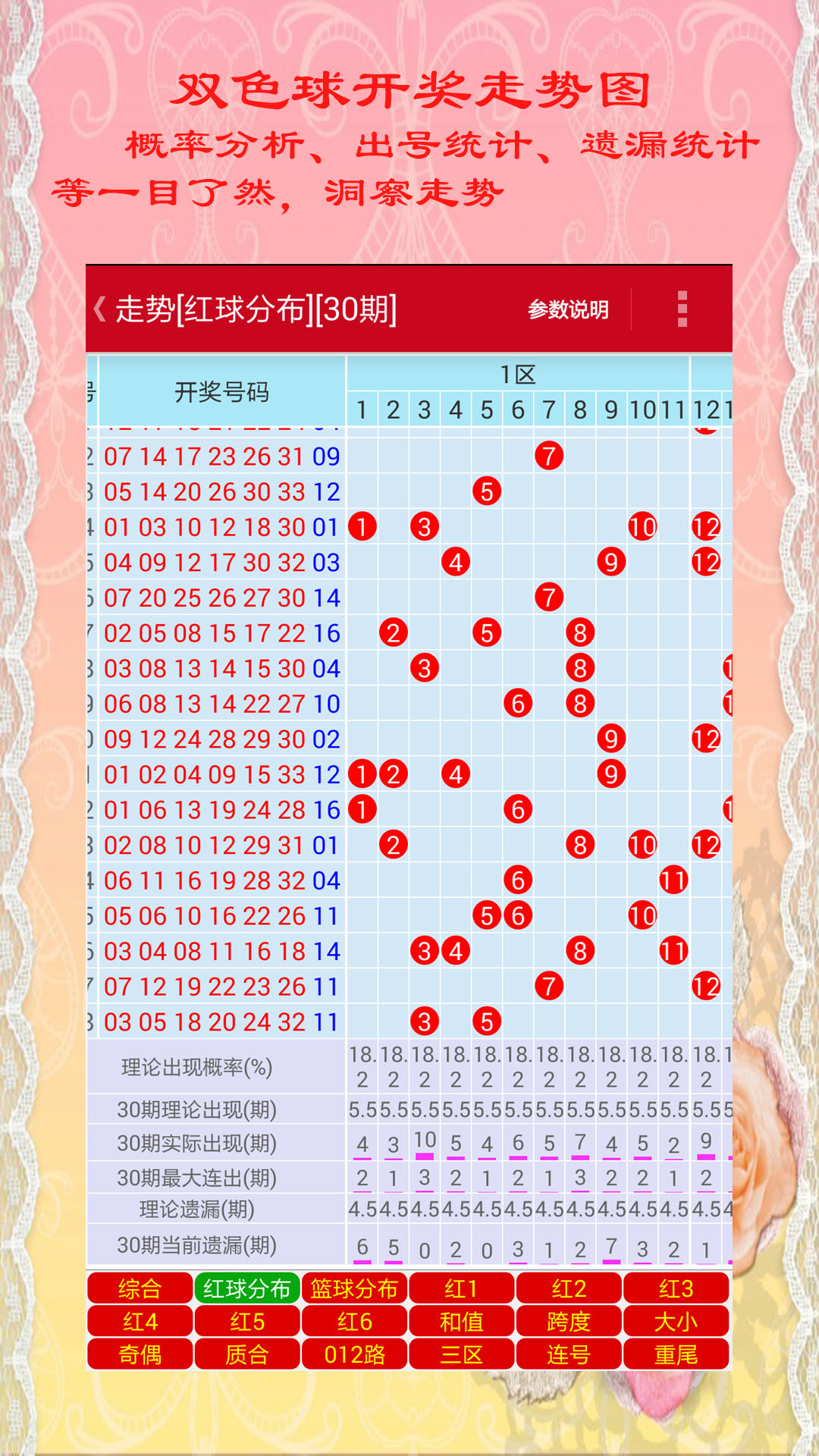 北京快三开奖查询走势图