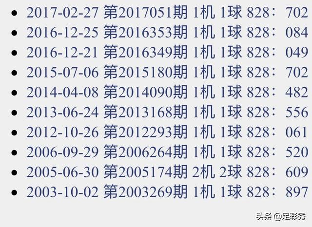 探索彩票的奥秘，家彩试机号与金码揭秘家彩试机号金码关注对应码