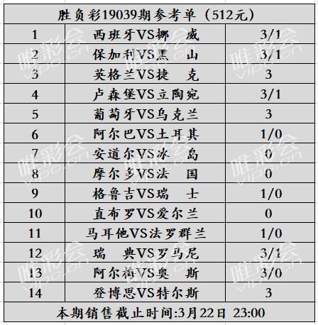 足彩14场胜负奖金查询，揭秘足球彩票的魅力与策略足彩14场胜负彩奖金查询