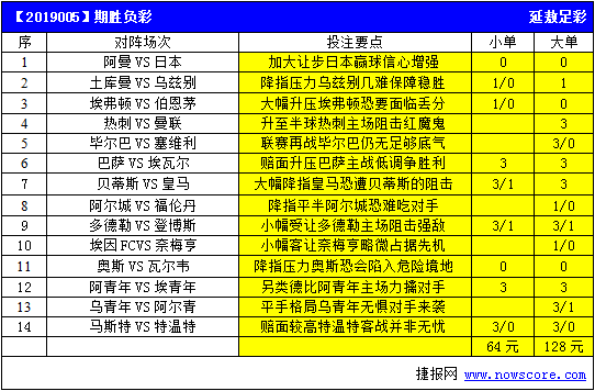 足彩胜负14场2013实单，深度剖析与策略分享足彩胜负14场吧
