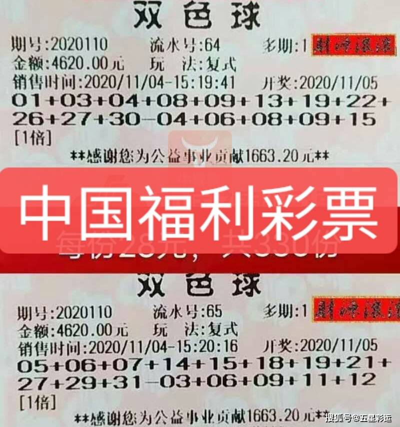 专家视角下的双色球2013年第5期选号策略汇总双色球21033期预测号码