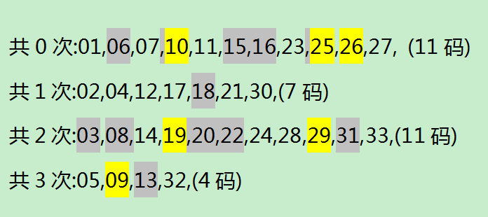 试机号后语定胆总汇，解码彩票投注的智慧与策略试机号后一语定胆码