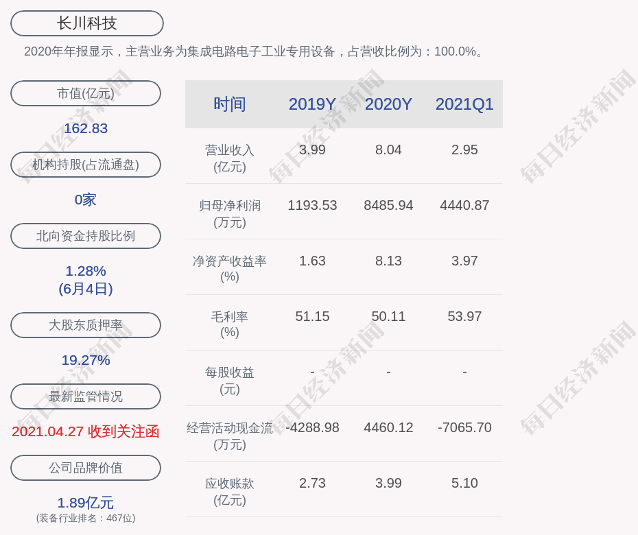 京东方A股票,科技与市场的双重考验京东方a股票股吧同花顺圈子