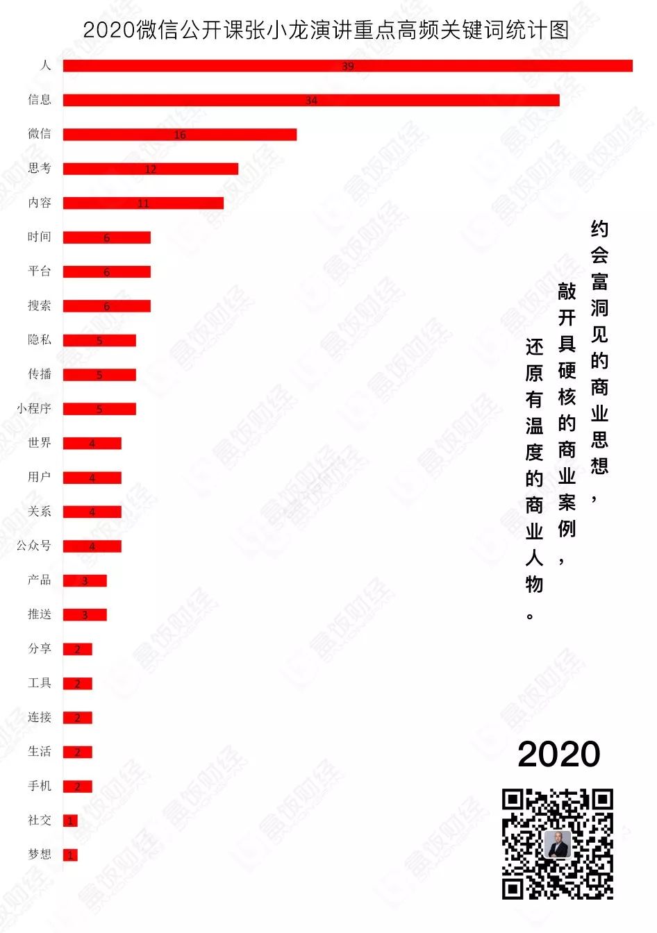 陕西12选5，揭秘开奖结果与走势图背后的奥秘陕西11选五开奖结果走势图