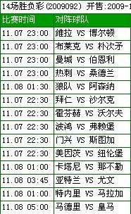 解析北单胜负过关对阵表,足球竞猜的智慧与策略北单胜负过关玩法介绍