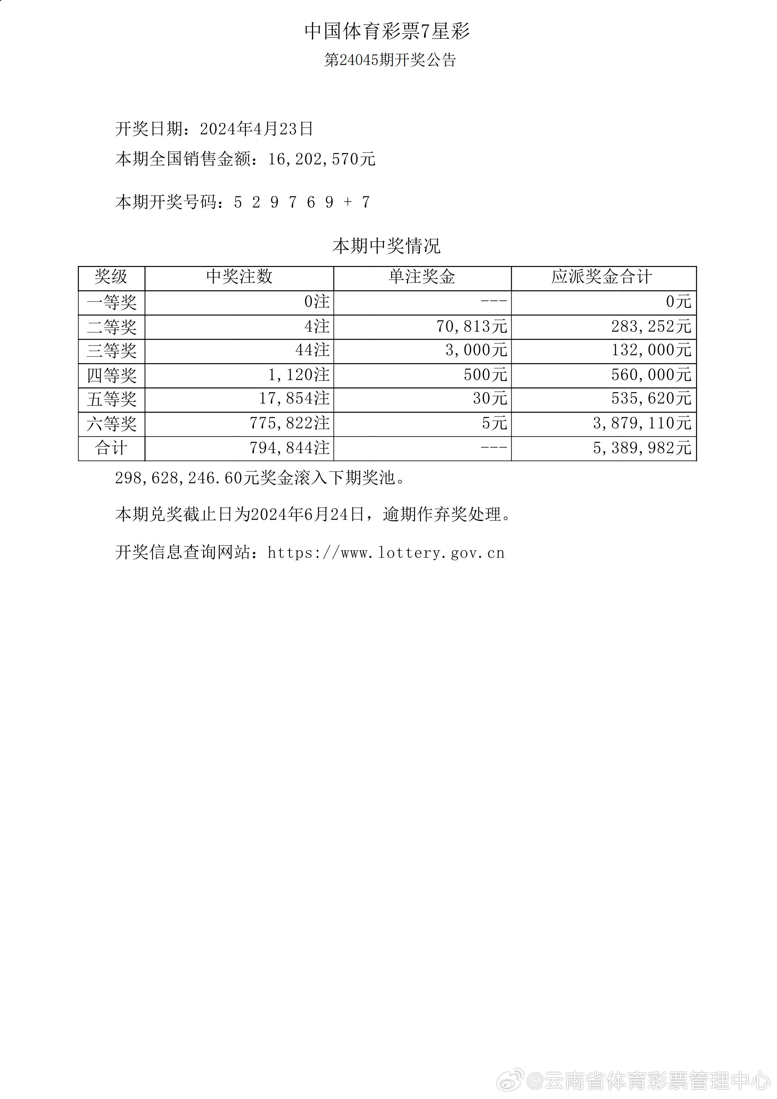 36选7，2019年开奖结果回顾与数据分析—以第548期为例36选7第21052期开奖结果
