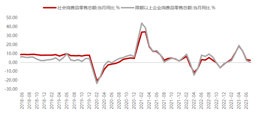 36选7，2019年新变化与未来展望36选7开奖结果走势图表