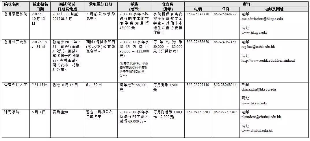 香港2014开奖日期表