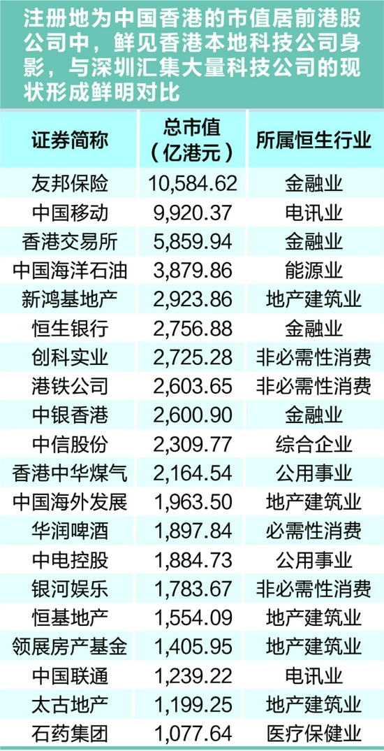 2048年香港6合和彩