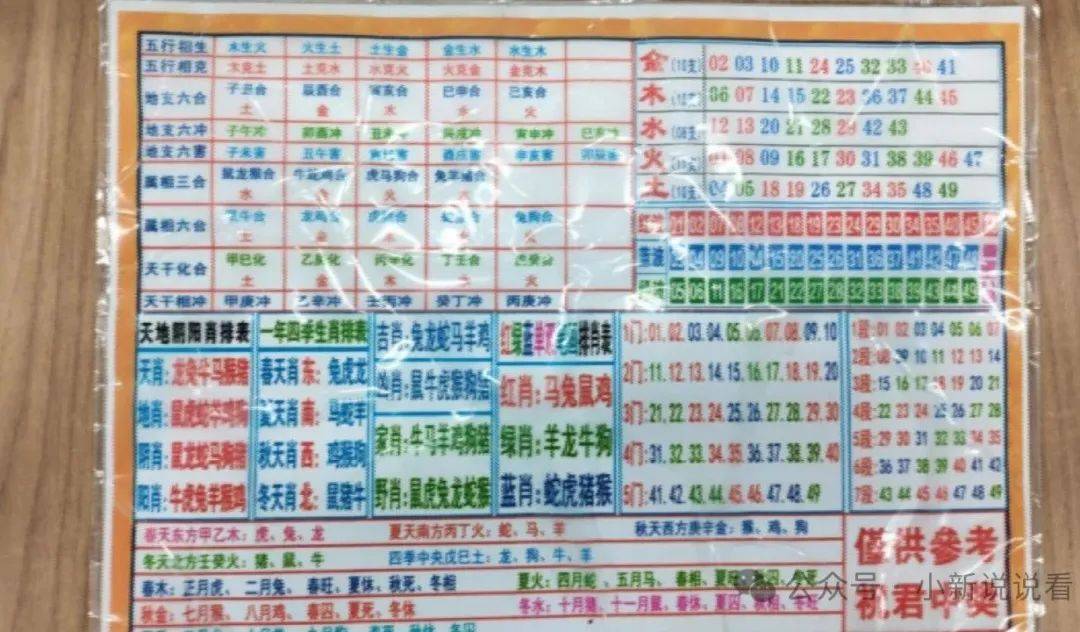 揭秘香港6合总彩12生肖表，是幸运的幻想还是赌博陷阱？香港6合总彩预测生肖
