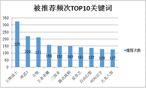 揭秘香港6合总彩七肖规律，从数据到策略的深度分析香港6合总彩12生肖图