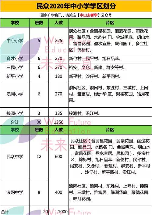 揭秘香港6合总彩七肖规律，详解与图表分析香港6合总彩七肖规律分析详解图表