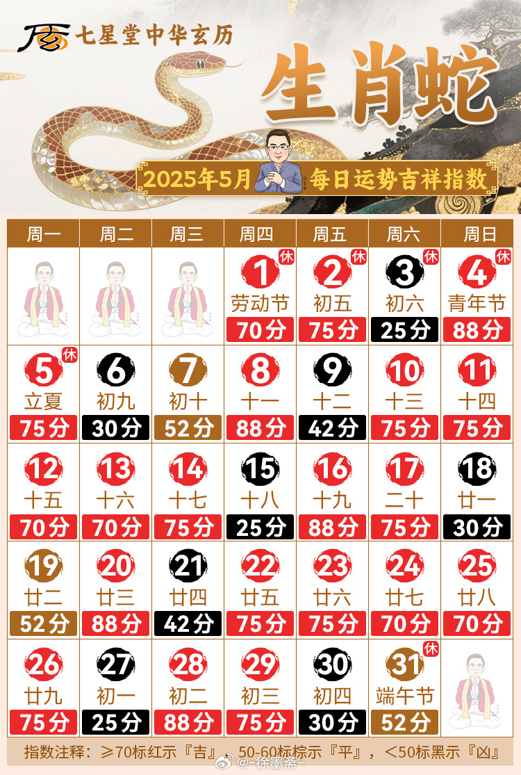 七肖规律