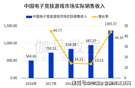 香港6合总彩开奖结果走势图表汇总分析,理性视角下的数字游戏与概率艺术香港6合总彩开奖结果tm46