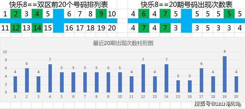 2019年香港6合总彩开奖结果走势图分析看香港6合总彩开奖现场