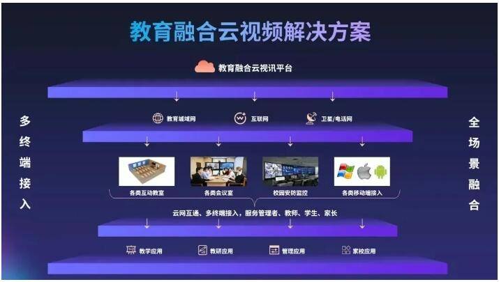 云南省招生考试工作网,助力教育公平与高质量发展的数字化平台云南省招生考试工作网入口
