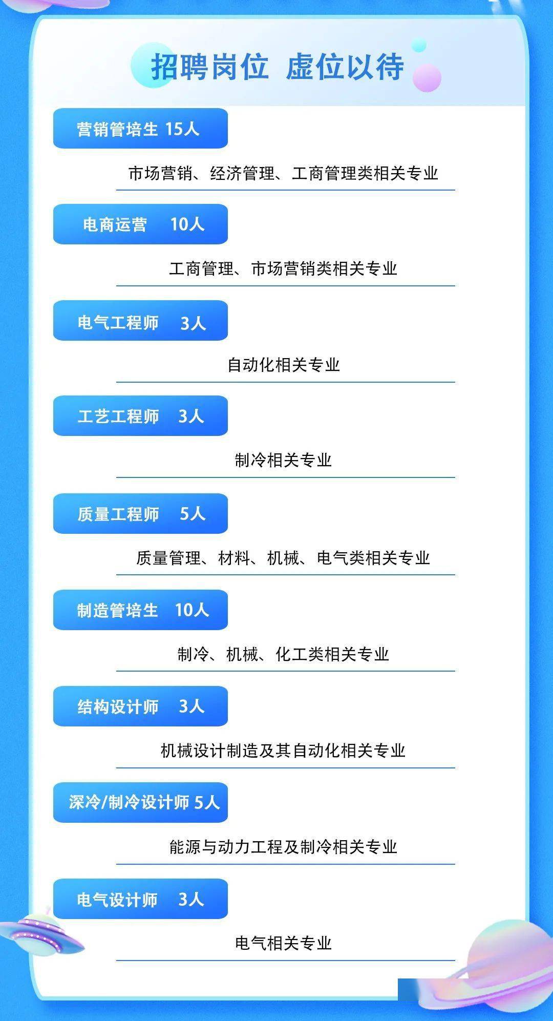 2046年,未来职场新航标—最新招工信息前瞻2024招工最新招聘信息五莲