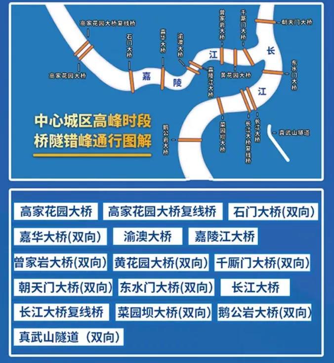 重庆招聘信息，2023年最新招聘动态概览重庆招聘信息最新招聘2021