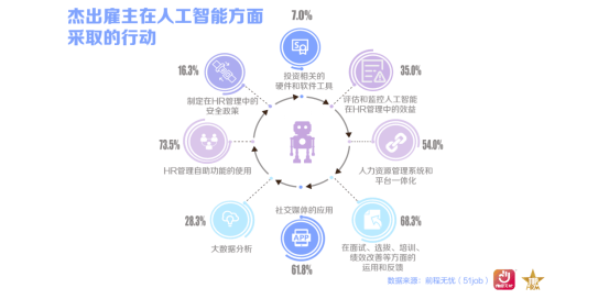 探索未来职场之路，前程无忧官网首页的深度解析前程无忧官网登录首页