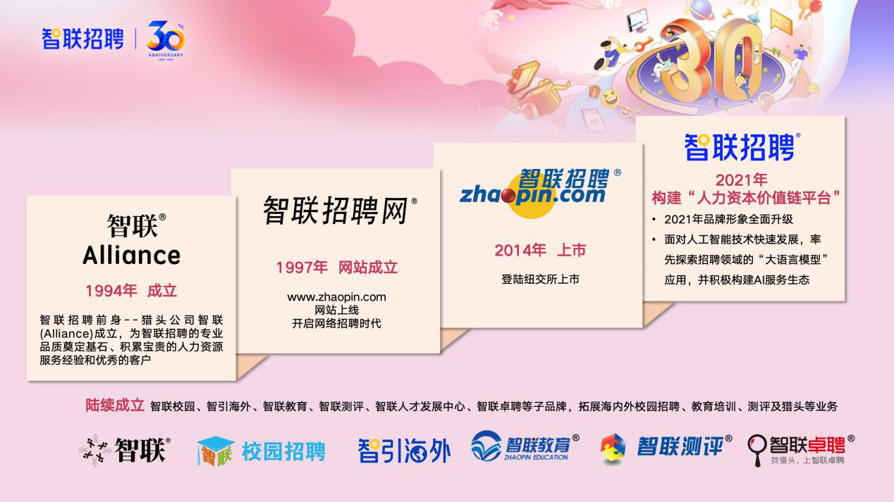 人才网,求职者的智慧之选人才网找工作网官网